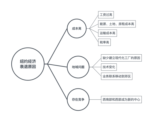 808fc863b821a335e5ff2841961850e9.png
