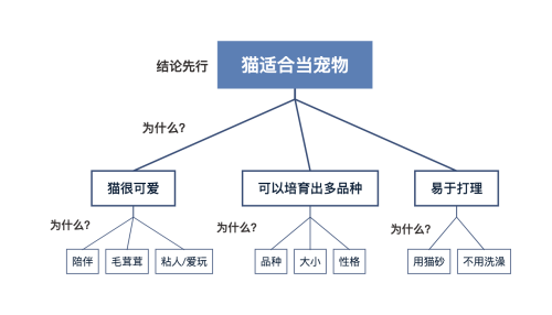 8b0891c86a8b01de4af7c391db433080.png