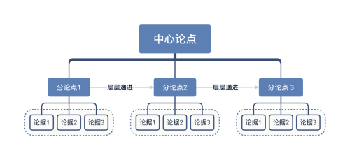 f59cc36183e71e113bf8a9281754e89e.png